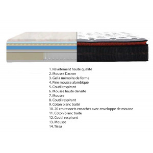 Matelas 160 X 200 Qualité haut-de-gamme ultra confortable - SOFT GEL